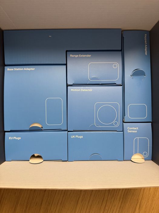 Sistema alarme DIY - RING 10 peças NOVO