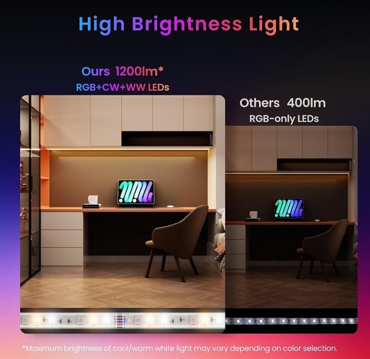 Taśma świetlna LED  RGB LED SwitchBot 3 5m