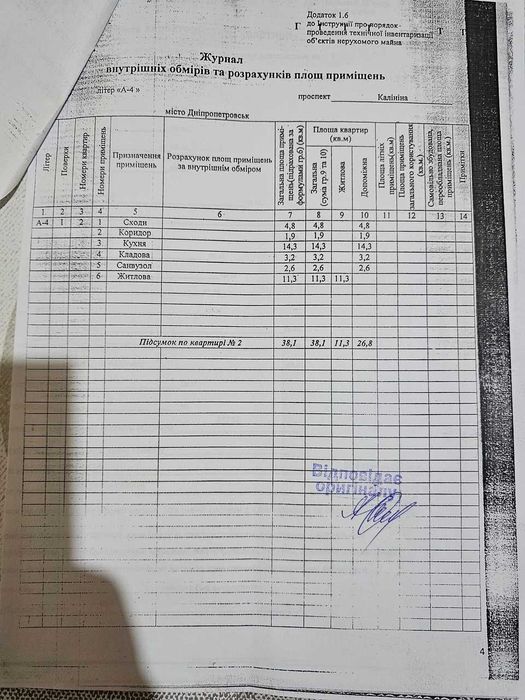 Продам квартиру на пр. Нигояна. Сталинка! Газ. котел! Отдельный вход!