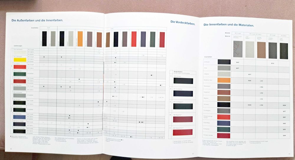 BMW M-Power 1999 prospekt 46 str./ M3 E36, M5 E39, MRoadster & MCoupe