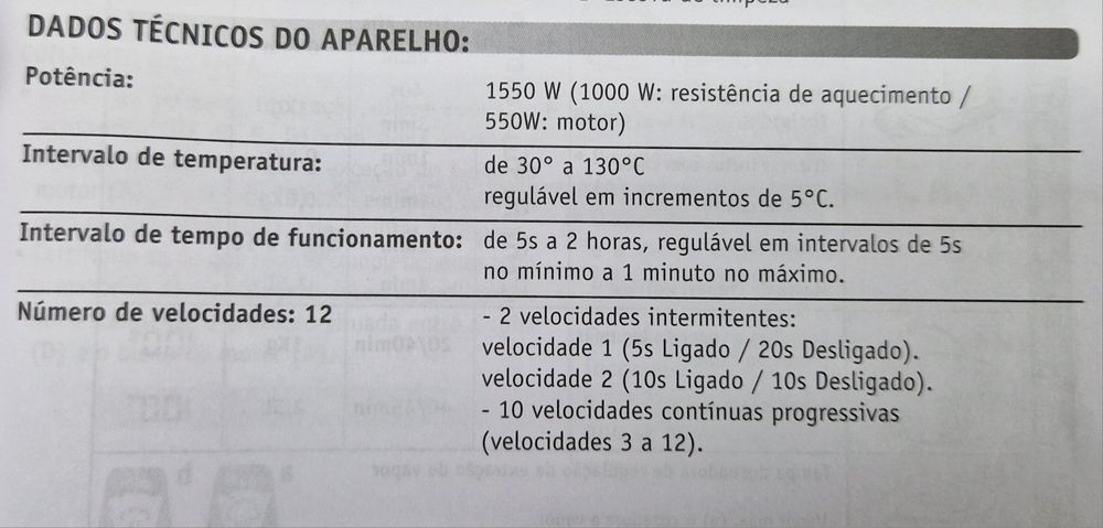 Vendo conjunto Moulinex Companion