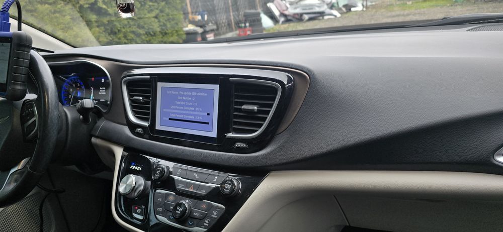 Konwersja USA-Europa  Jeep  Chrysler Dodge Alfa Maserati