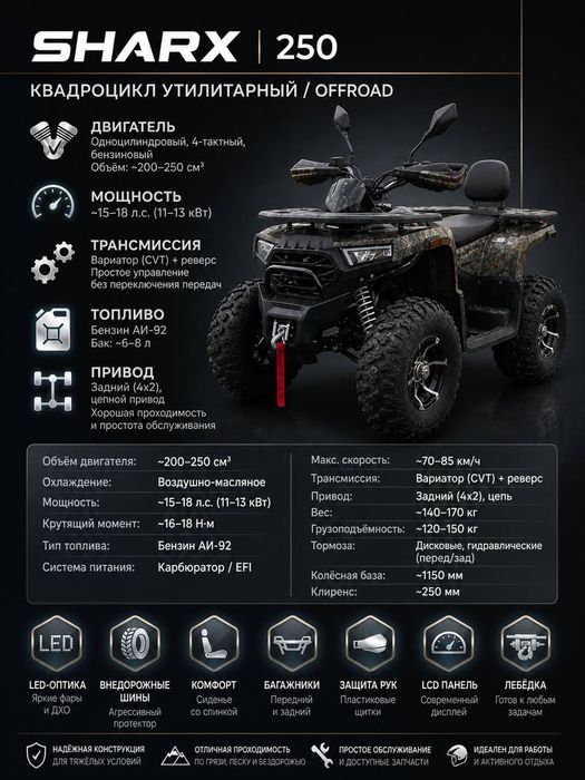 Продам SHARX 250