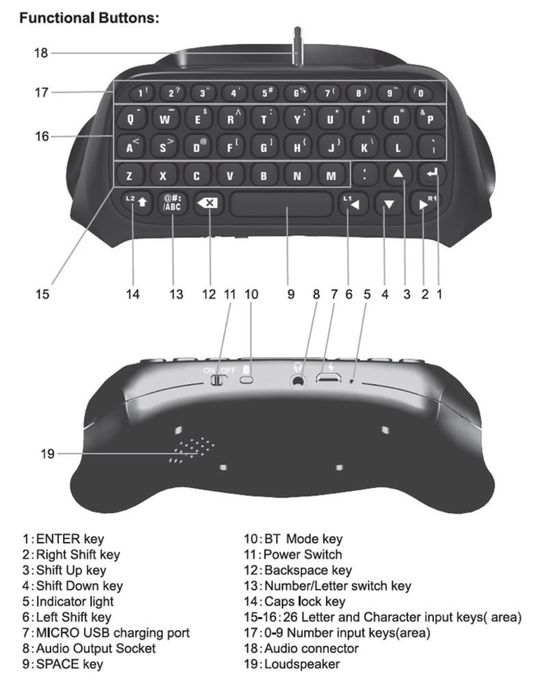 Teclado para PS4