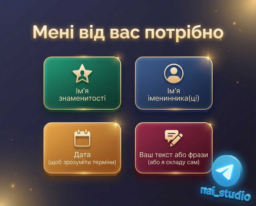 Привітання від зірки / відеопривітання / Привітання для свята