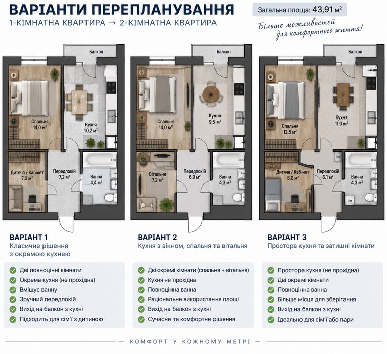 Квартира 1 кімнатна (43,91м2) ЖК «Баварія»