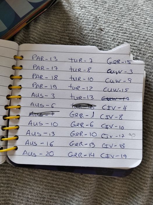 Tenho para troca vários cromos FIFA word 2026