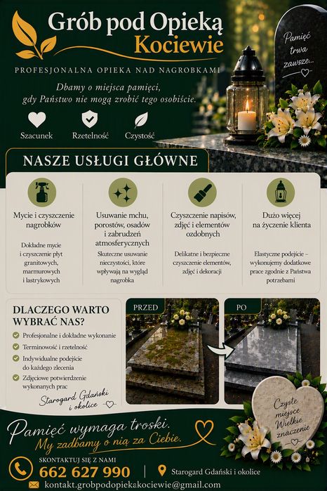 Sprzątanie nagrobków