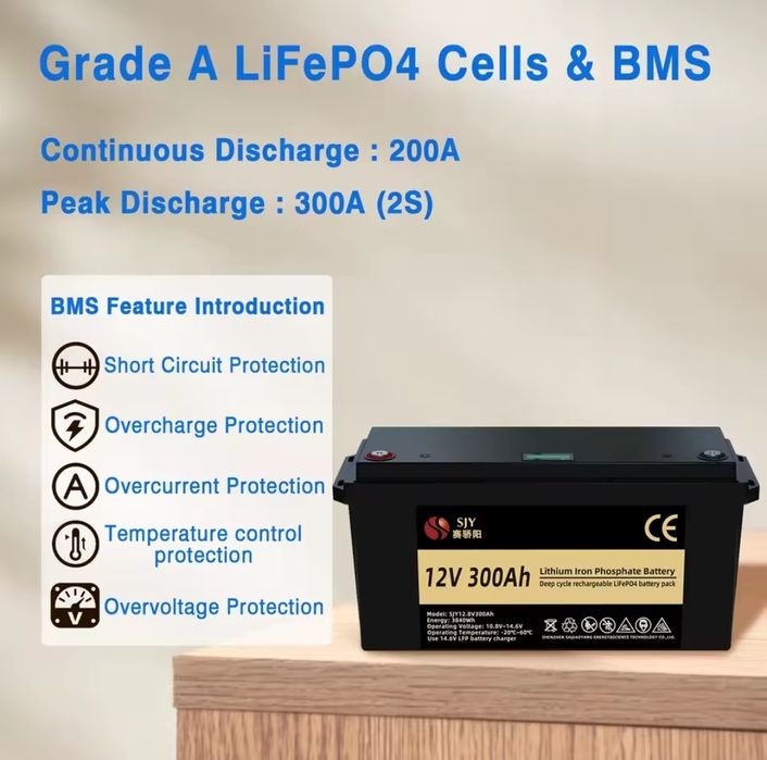 Акумулятор lifepo4 12v 300a SJY   резервне живлення