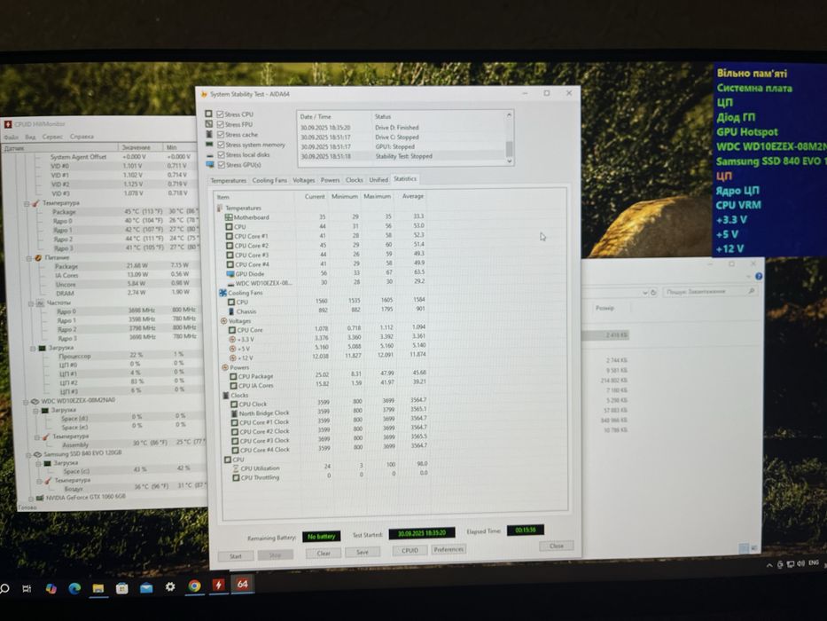 ПК i5-4670 / GTX 1060 6GB / 16GB RAM / SSD+HDD