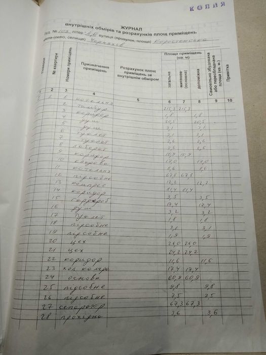 Продам майновий комплекс или обміняю на нерухомість