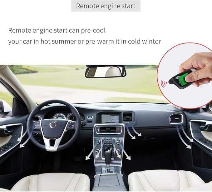 System alarmowy samochodowy z wyświetlaczem LCD na pager