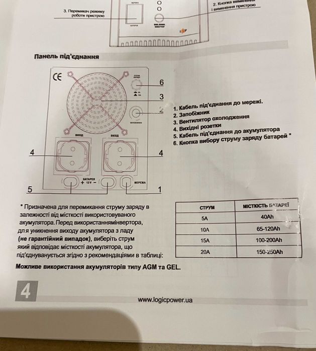 ДБЖ ИПБ, безперебійник,  інвертор