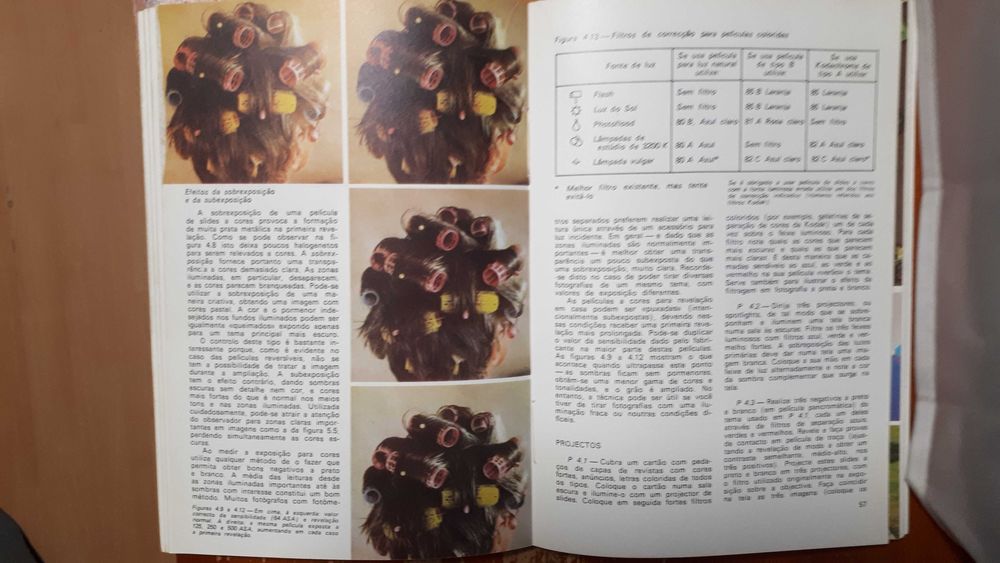 Aprendizagem da Fotografia - Aperfeiçoamento