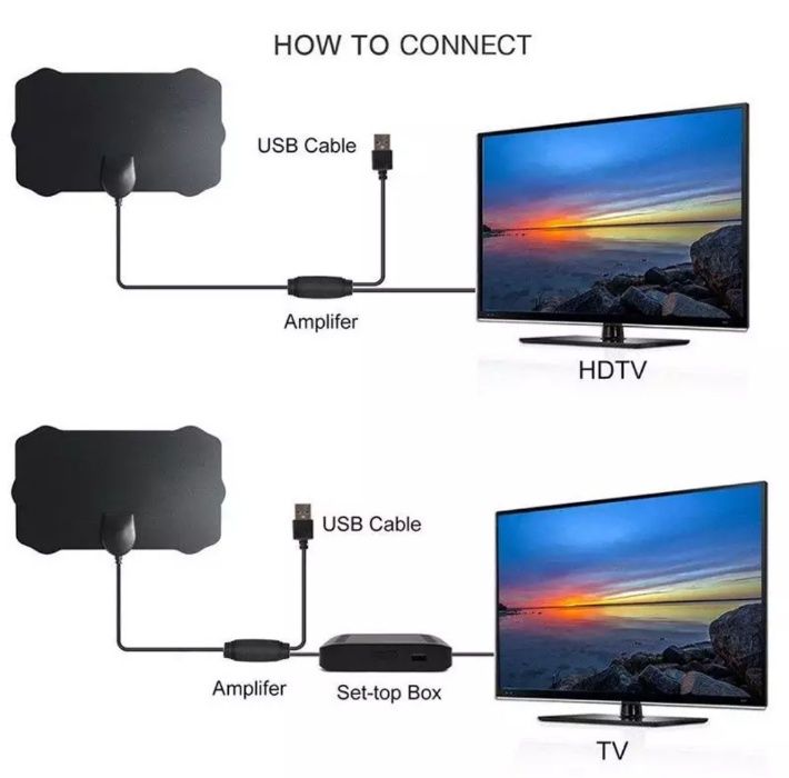 Antena interior HD TV Digital - TDT com amplificador