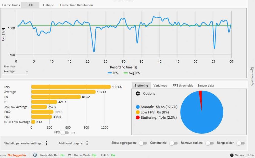 Komputer Gaming Ryzen 5 3600 RTX 3060 Ti 16GB NVMe RGB | B450 AORUS