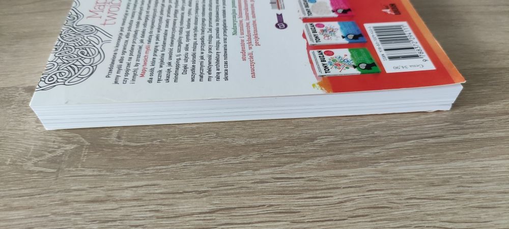 Mapy twoich myśli