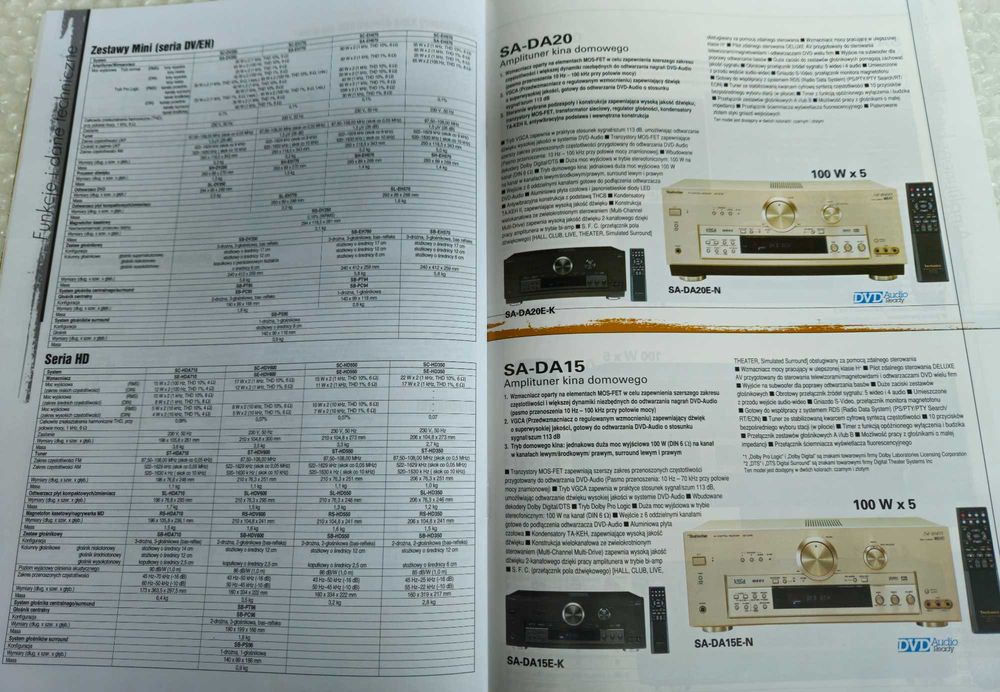 Katalog Technics 2001