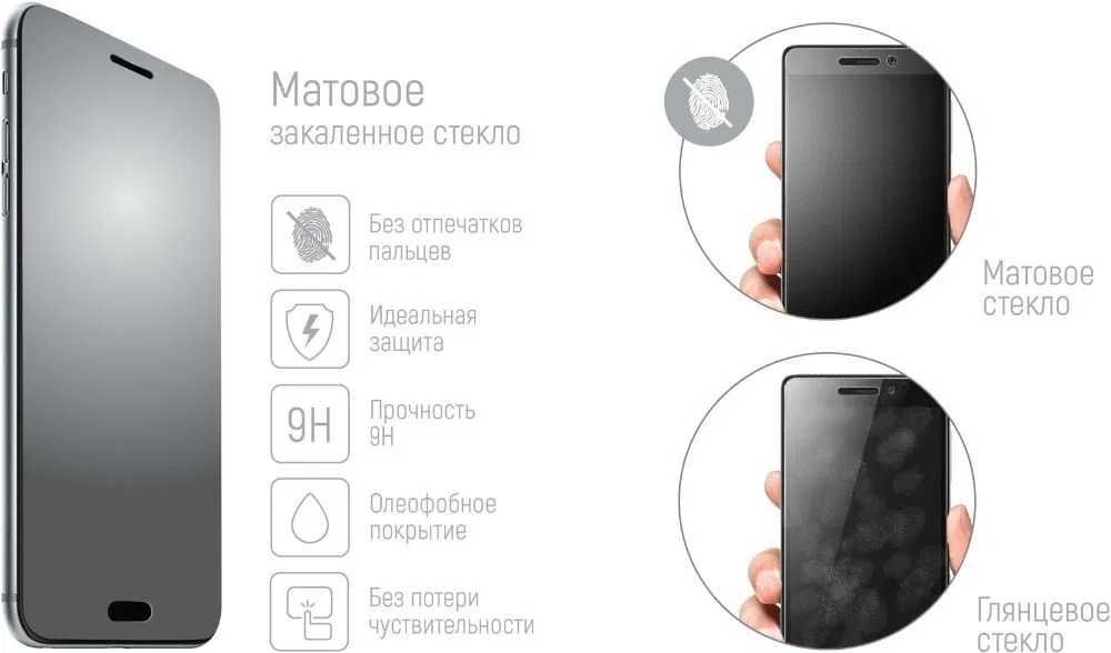 Захисне скло матове iPhone 14 15 16 Pro Max матовое стекло айфон Plus