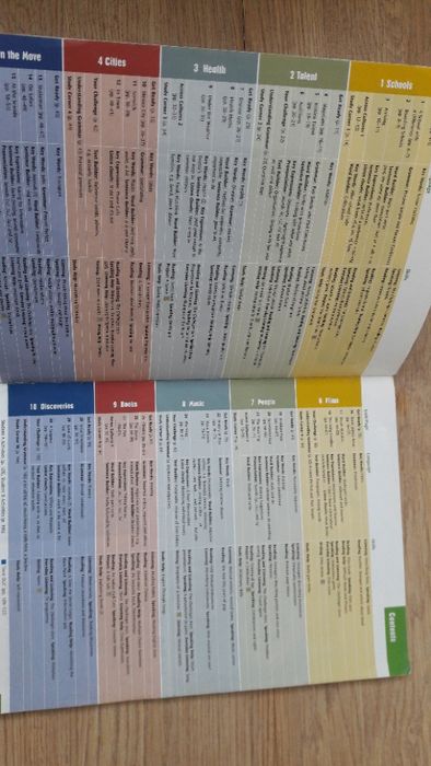 Challenges Students' book 3 английский Longman