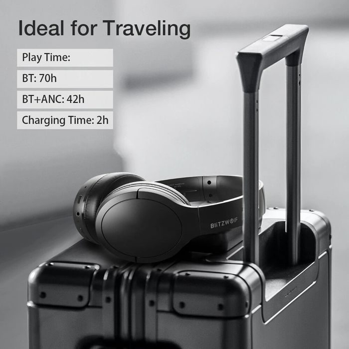 Auscultadores sem fio BlitzWolf com cancelamento ativo de ruído, BT