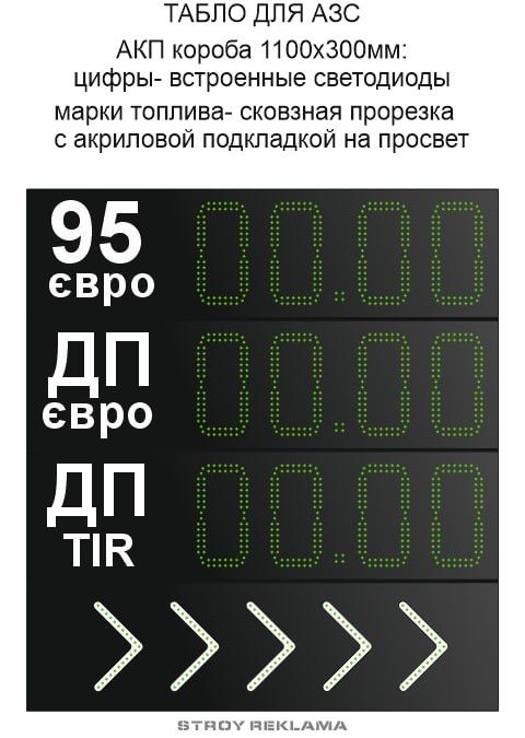 Вывеска Стела для Азс заправки Гэсм