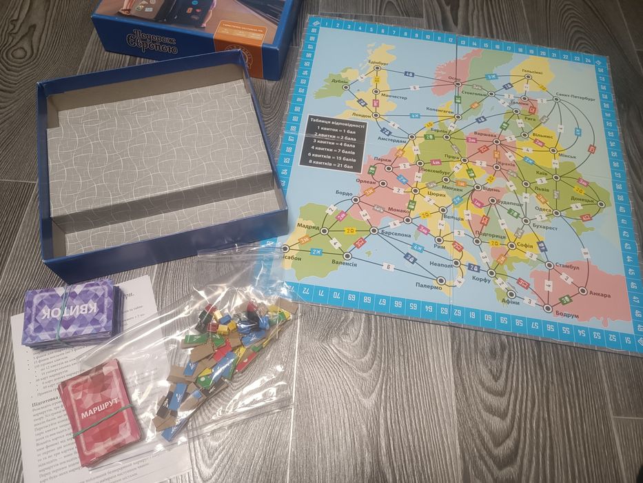 Настільна гра Подорож Європою