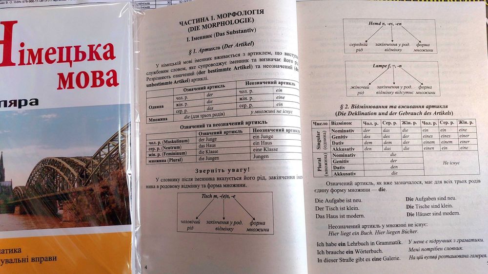 Німецька мова довідник з граматики тренувальні вправи Грицюк І.