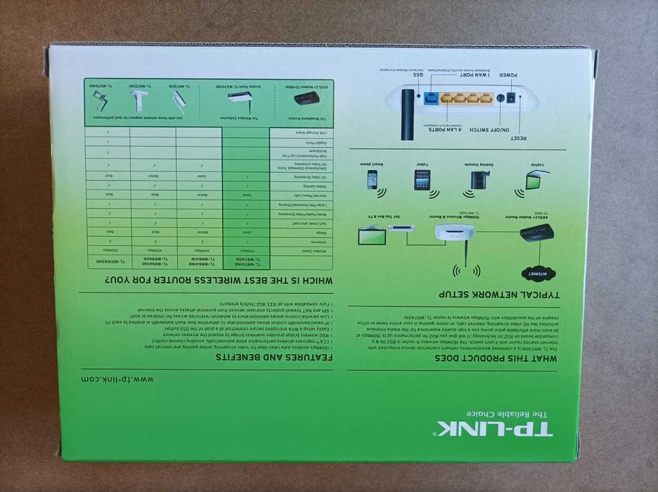 TP-Link Router Wireless N 150Mbps