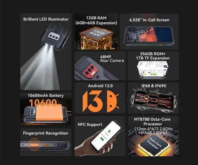 Смартфон Cubot KingKong 8 6/256Gb 10600mAh Защищенный + стекло