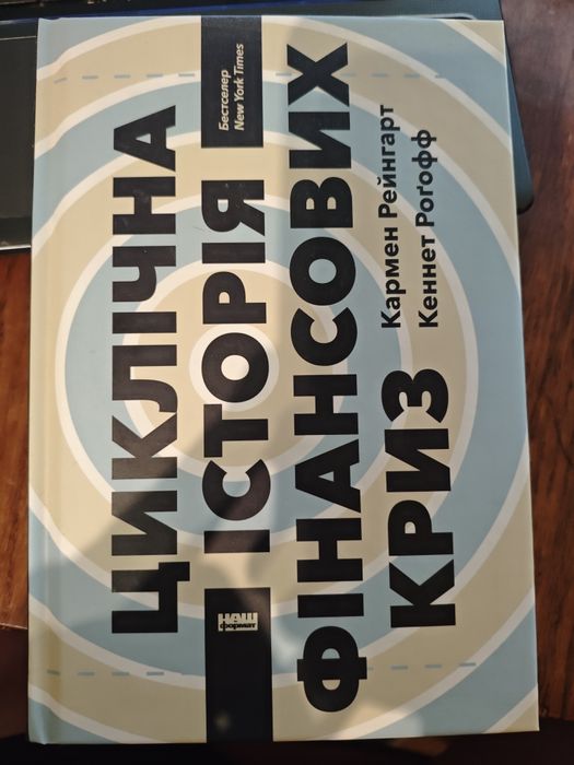 Циклічна історія фінансових криз
