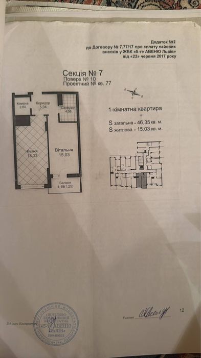 Квартира від власника