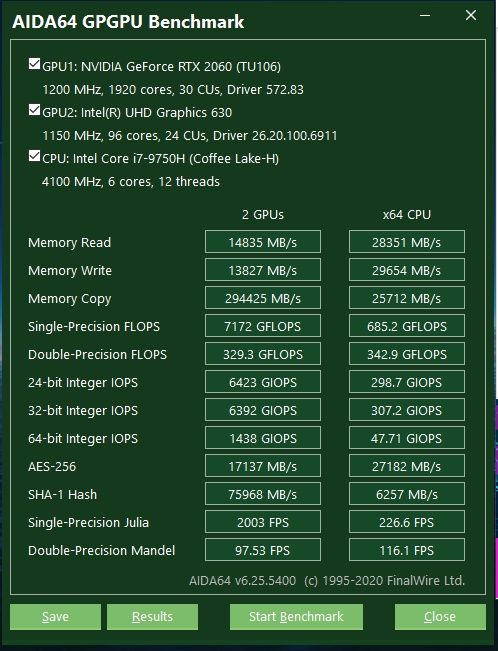 Продам ігровий ноутбук Asus Zephyrus M gu502gv