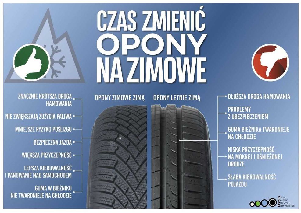 Wulkanizacja / Auto Serwis / Pomoc Drogowa / Szybko Sprawnie PlazaCar