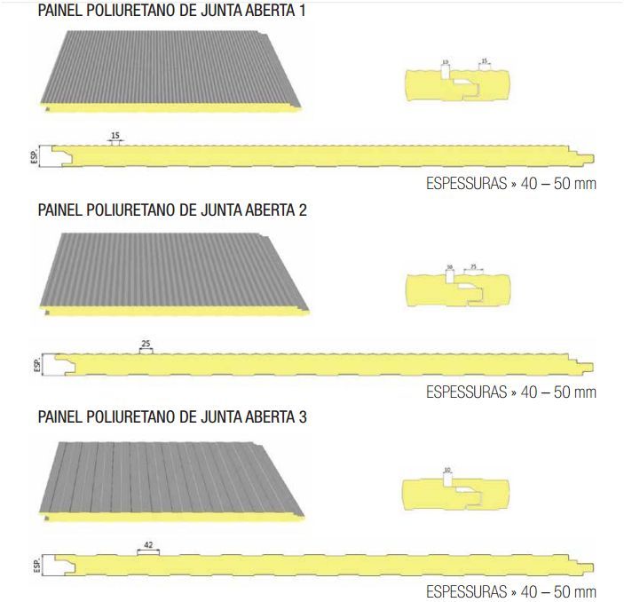 Painel sandwich de Revestimento FN