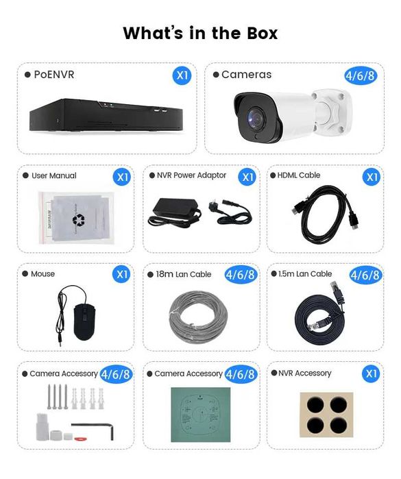 CCTV TUYA Sistema Vídeo Vigilância POE +4 Câmaras 4K 5MP (NOVO)