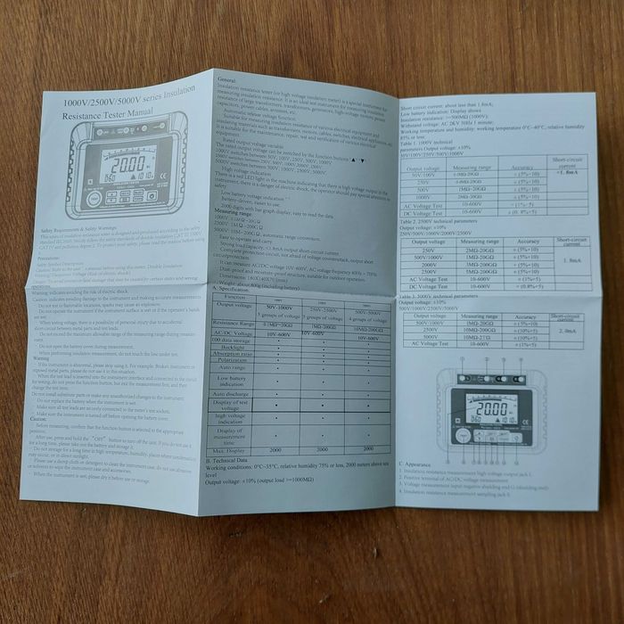 Професійний мегометр електрика - вимірювання опору ізоляції MH12 Orignal 2026 MAX