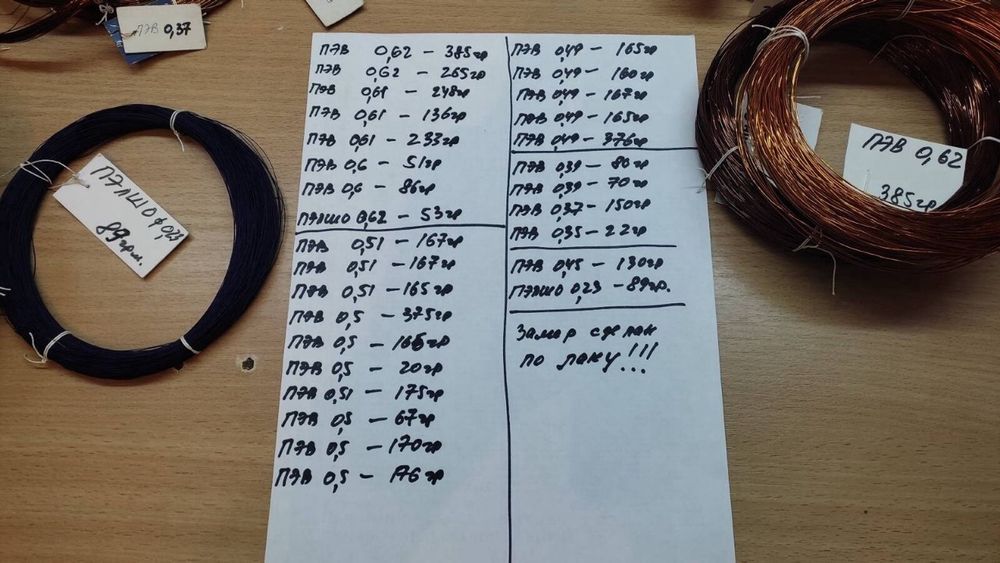 Провод медный ПЭВ