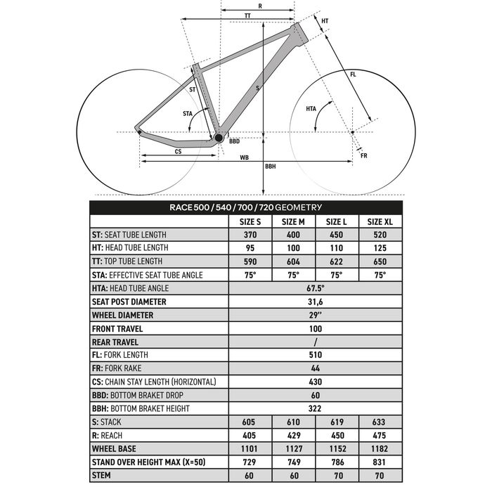 Bicicleta BTT XC Semirrígida 29" Quadro Alumínio RACE 540 Bege