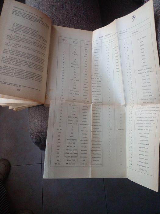 Prontuário Ortográfico antigo (ano de 1962) 5°Edição