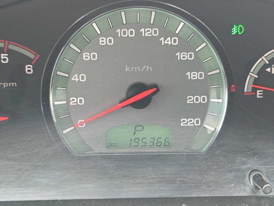 SsangYong Rexton 2006