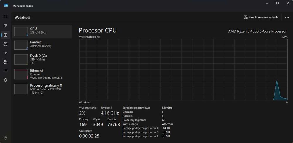 Komputer Gamingowy Ryzen 5 4500 RTX 2060 16GB RAM 512 SSD **DOWÓZ**