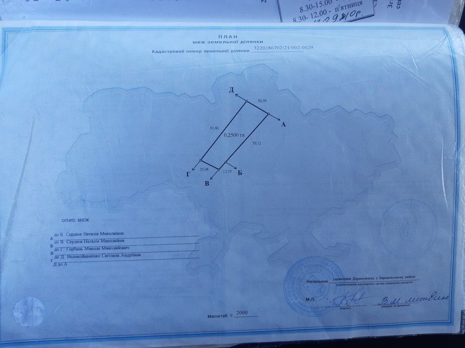 Земельный участок.