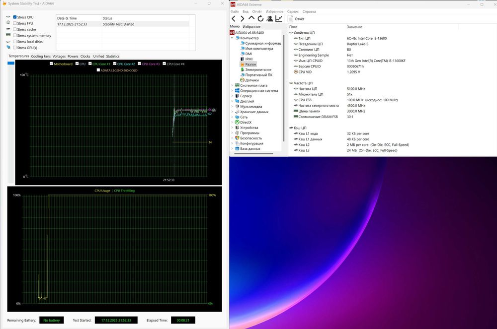 Intel Core i5-13600KF + Gigabyte Z790 Gaming X (DDR5). Гарантiя!