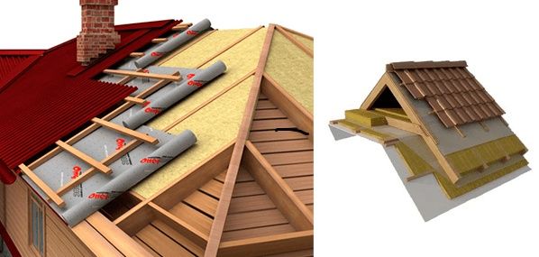 Будівельні Послуги