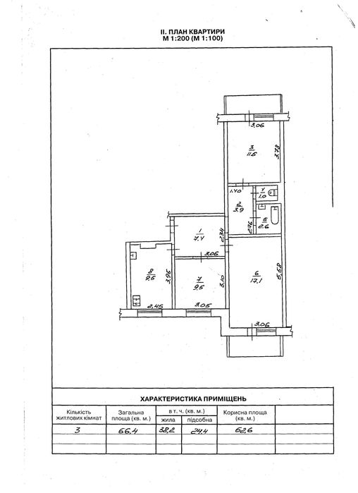Продаю 3 кім. 9/10 П. Центр Митниця В.Великого 49 диз.ремонт. меблі.