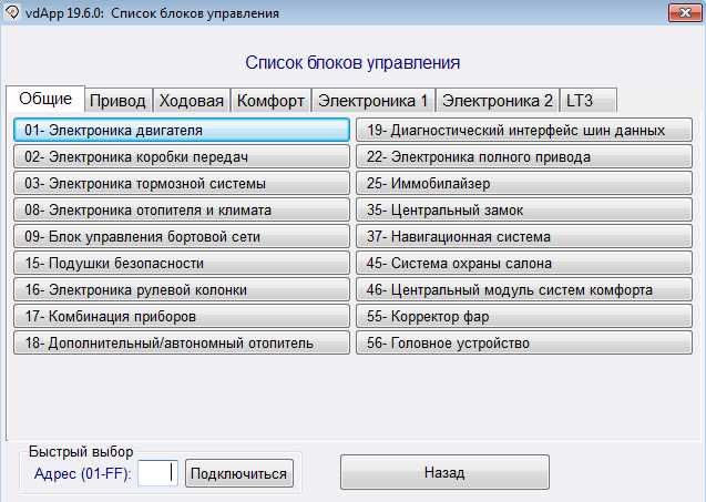 Сканер VAG VCDS Диагност 19.6/22.3 PRO+ Вася Диагност VAG COM ELM327 ...