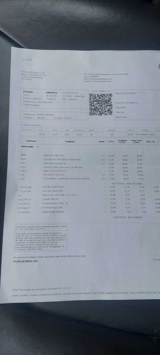 Renault ZOE 2021