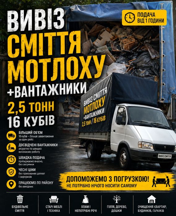 Вивіз Будівельного Сміття Мотлоху Старі меблі речі гілки