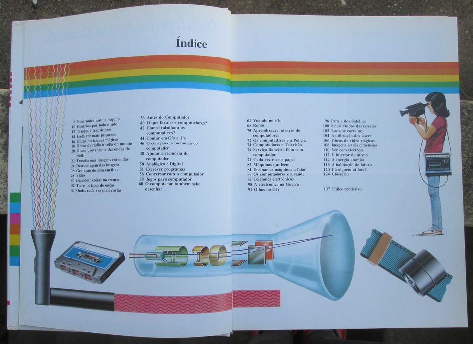 Enciclopédia Juvenil Ilustrada, Informática e Electrónica (1990)